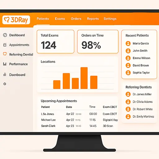 Plataforma de gestión clínica avanzada de 3DRay